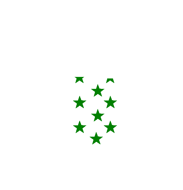 Image Motif